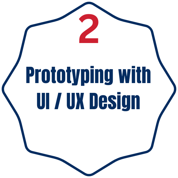 2 Prototyping and UXUI