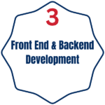 3 FE and BE Development