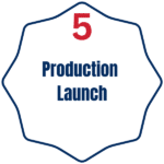 5 Production Launch