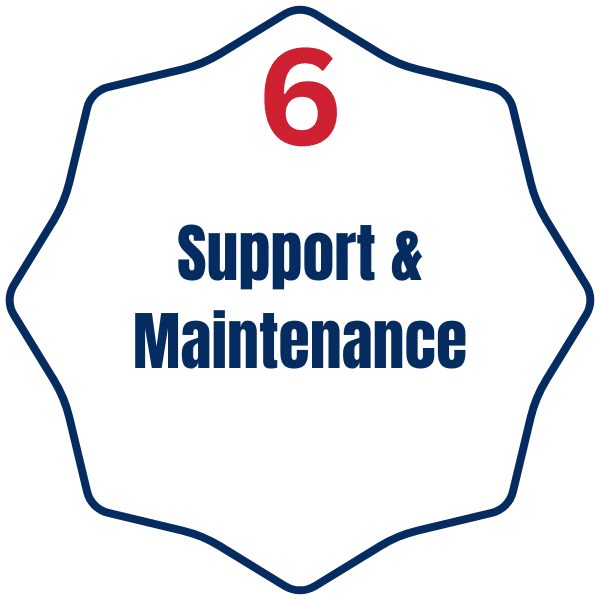 6 Support